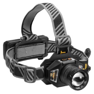 Headlamp, Bright LED Rechargeable Headlight