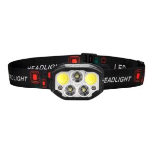 2 Pack Headlamps, Bright LED Rechargeable Headlight