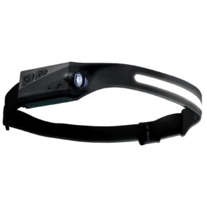 2PCS Rechargeable Headlamp, 350 lumens 230 degree Wide Beam